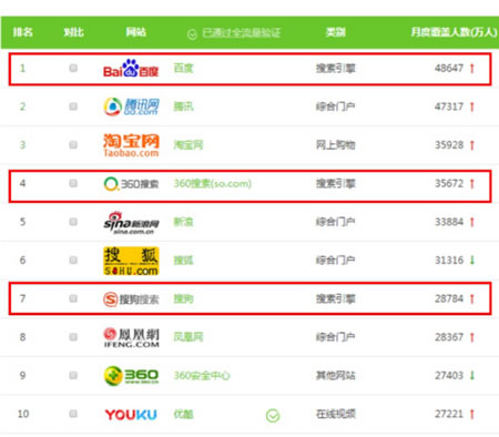 移動互聯(lián)網(wǎng)時代,小微企業(yè)仍需要官網(wǎng) 經(jīng)驗心得 第2張 移動互聯(lián)網(wǎng)時代,小微企業(yè)仍需要官網(wǎng) 經(jīng)驗心得 第2張